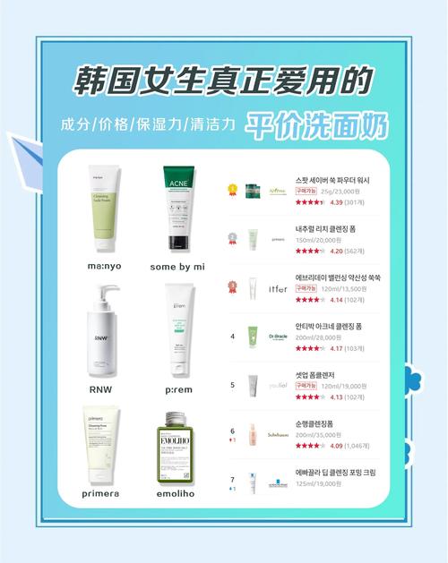 一般洗面奶怎么使用