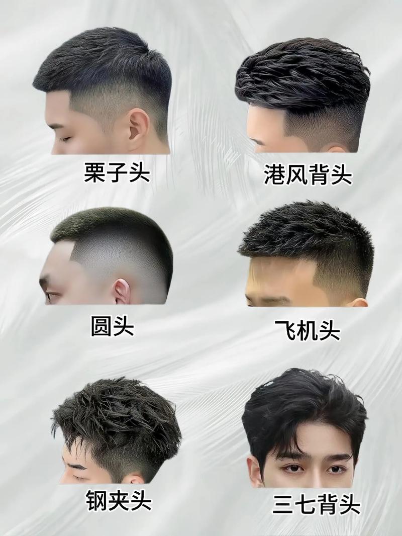 圆形脸适合什么发型男