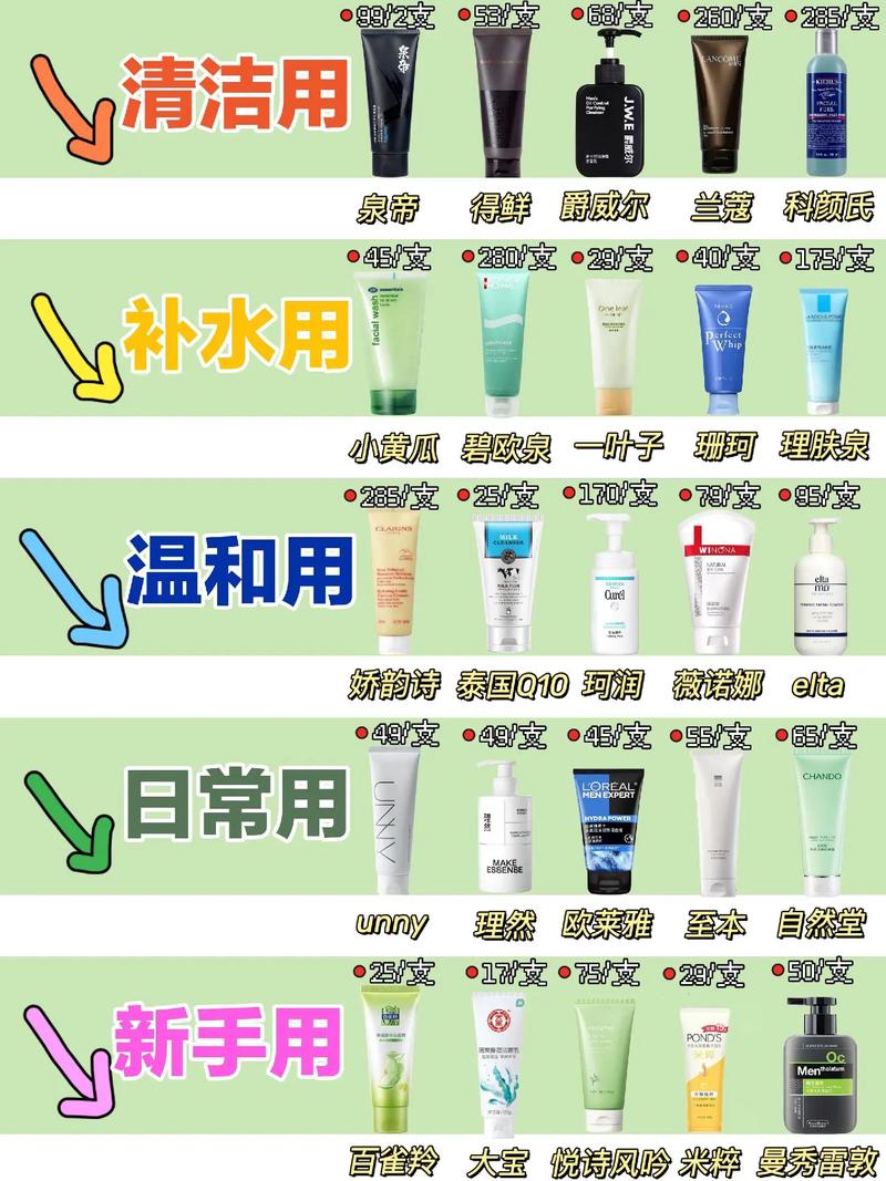 洗面奶怎么去黑头