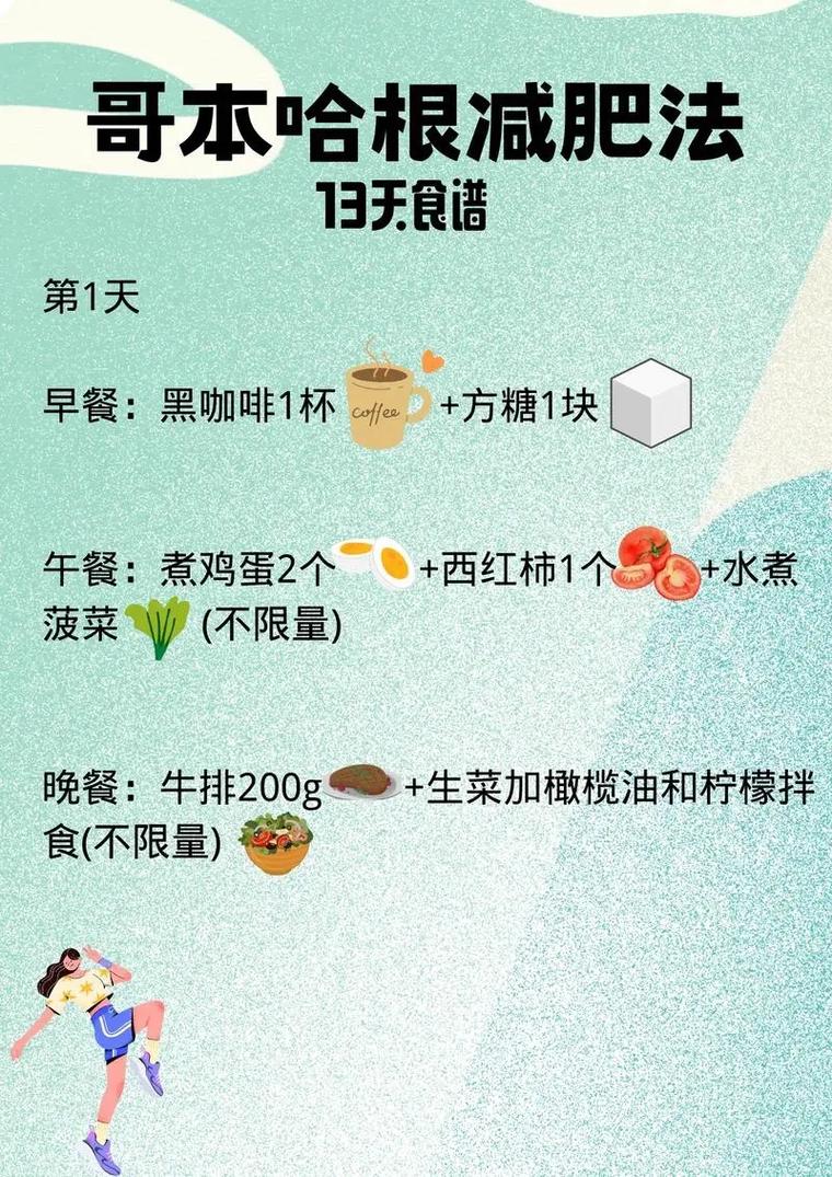 三天吃什么减肥吗