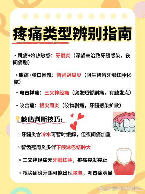 经常牙疼是什么原因