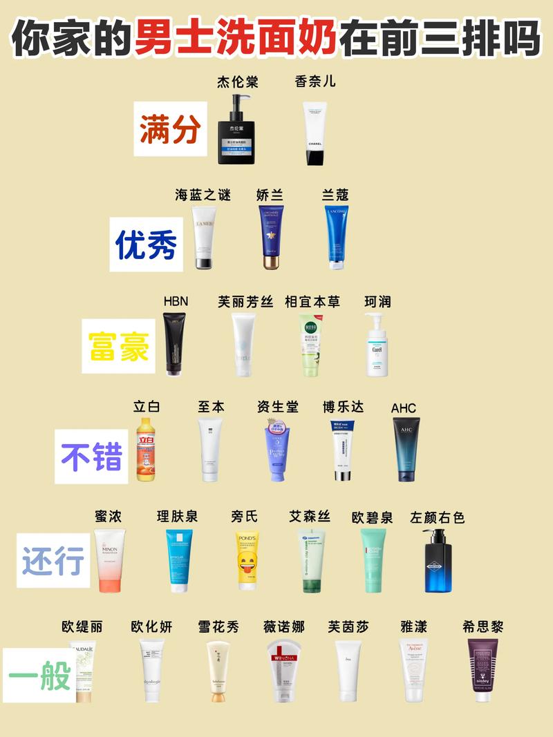 怎么测洗面奶的好坏