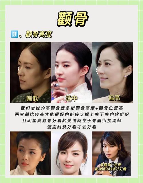 为什么会颧骨外扩