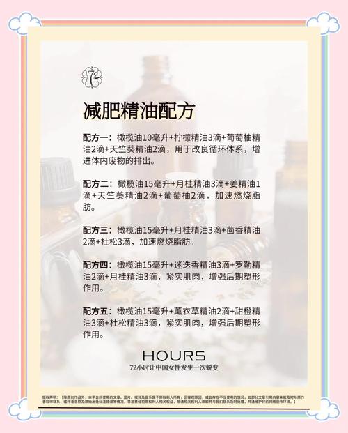 什么精油有减肥功效