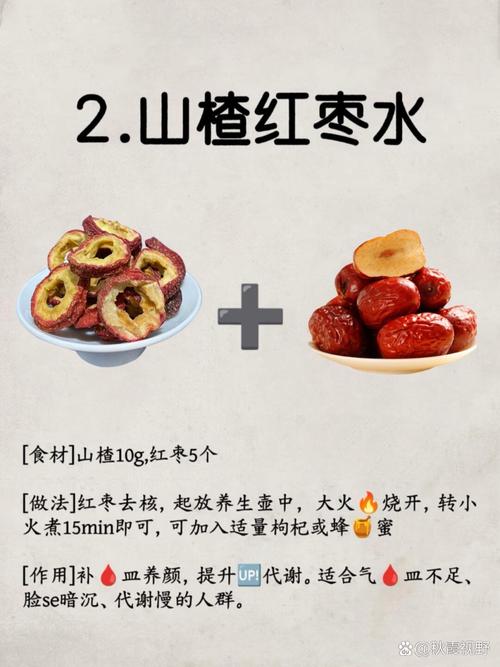山楂和什么一起喝减肥吗