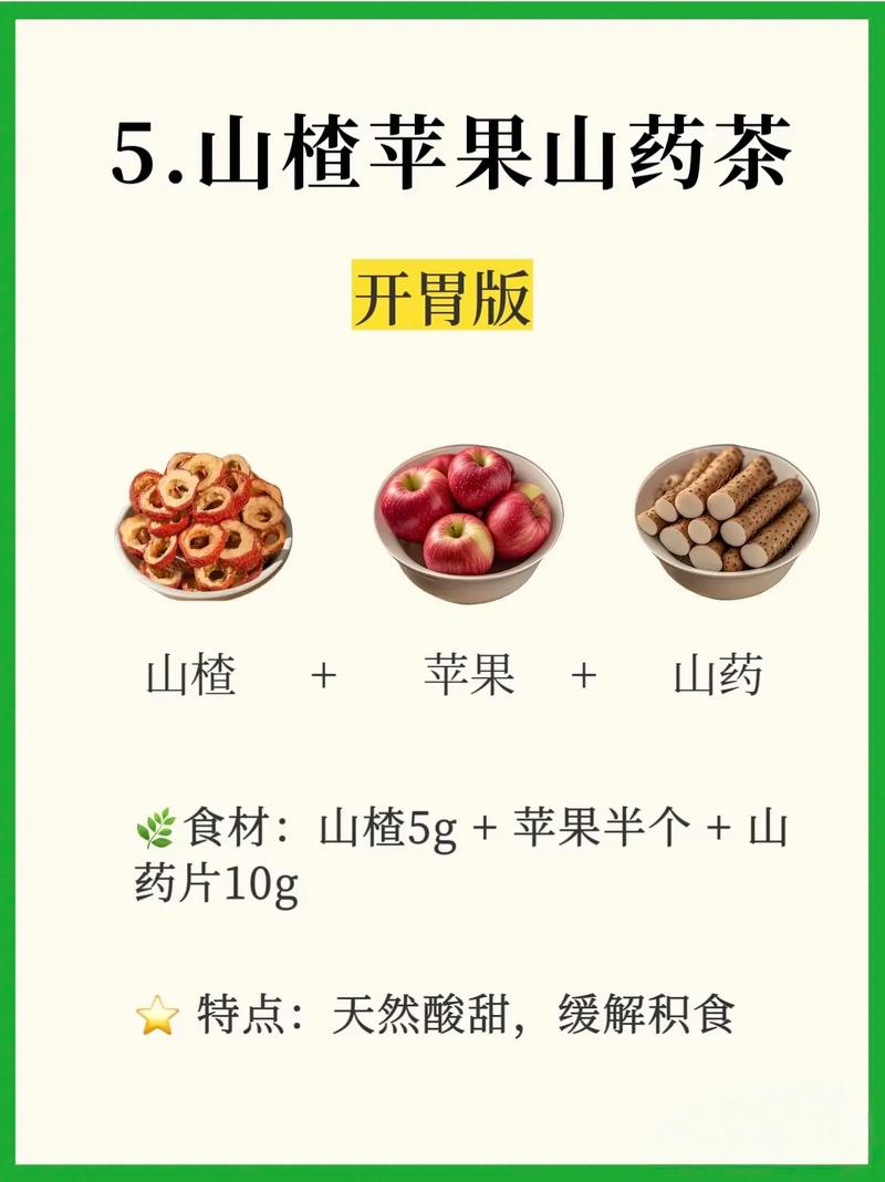 山楂和什么一起喝减肥吗