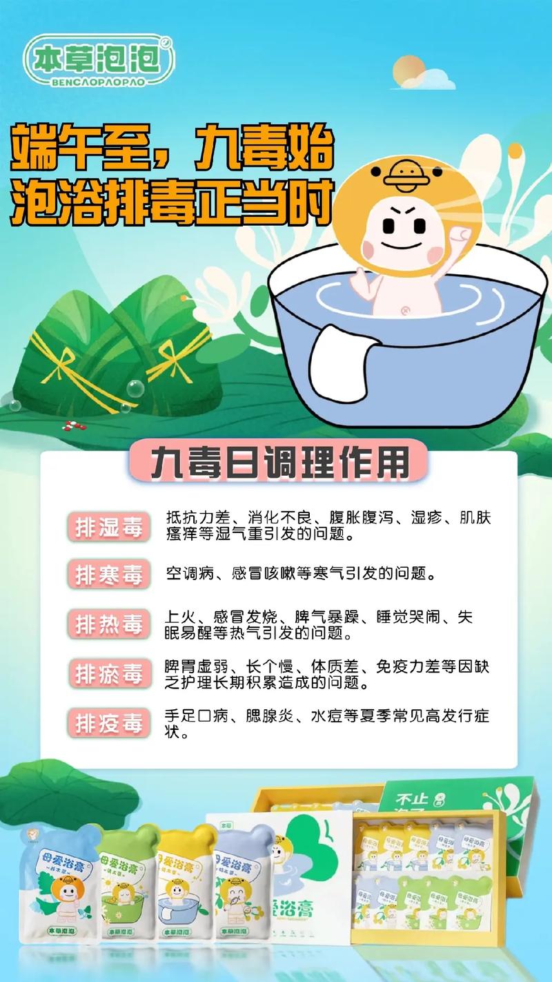 泡澡加什么减肥法