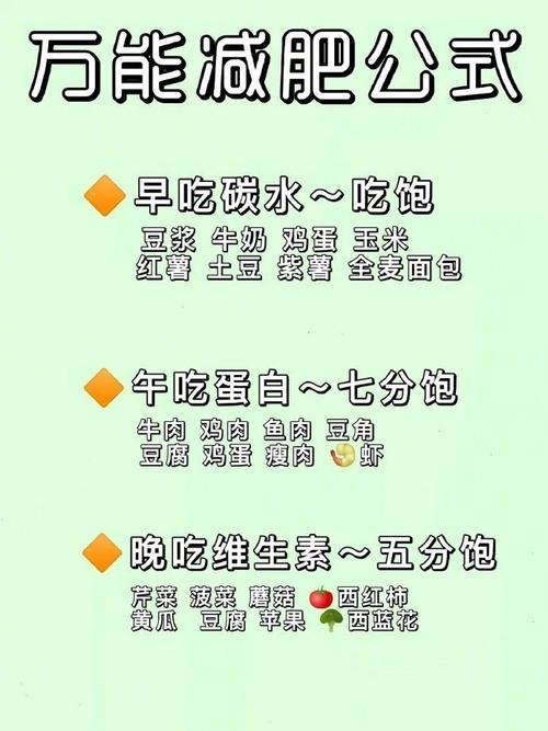 跑步减肥怎么饮食注意什么好