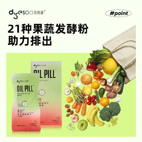 名星吸什么东西减肥快