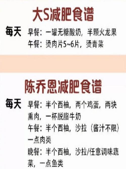 名星吸什么东西减肥快