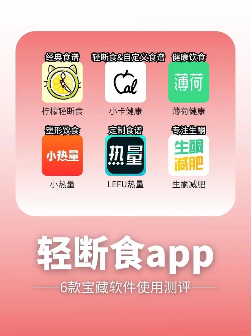 买减肥产品去什么软件