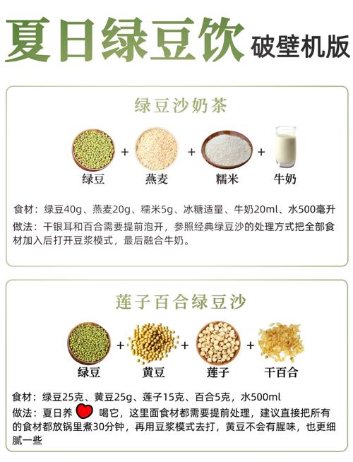 绿豆为什么能减肥