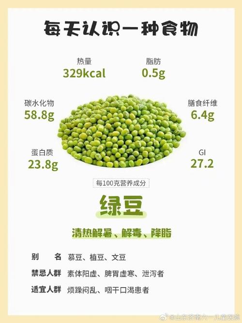 绿豆为什么能减肥