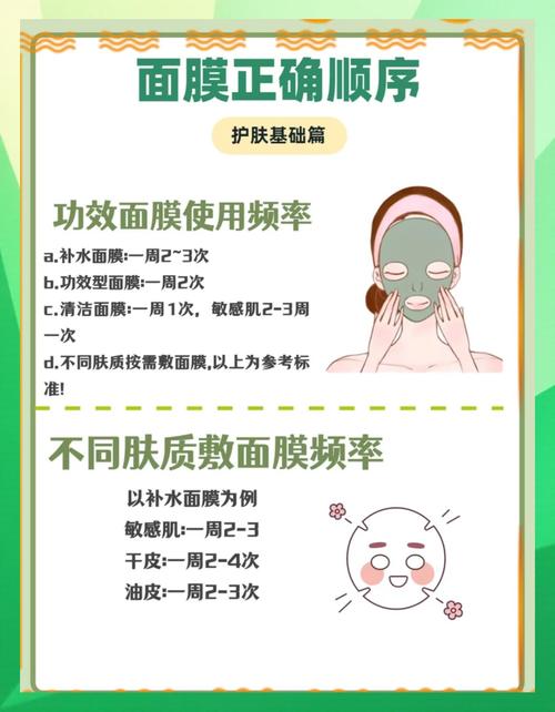 怎么用洗面奶做面膜