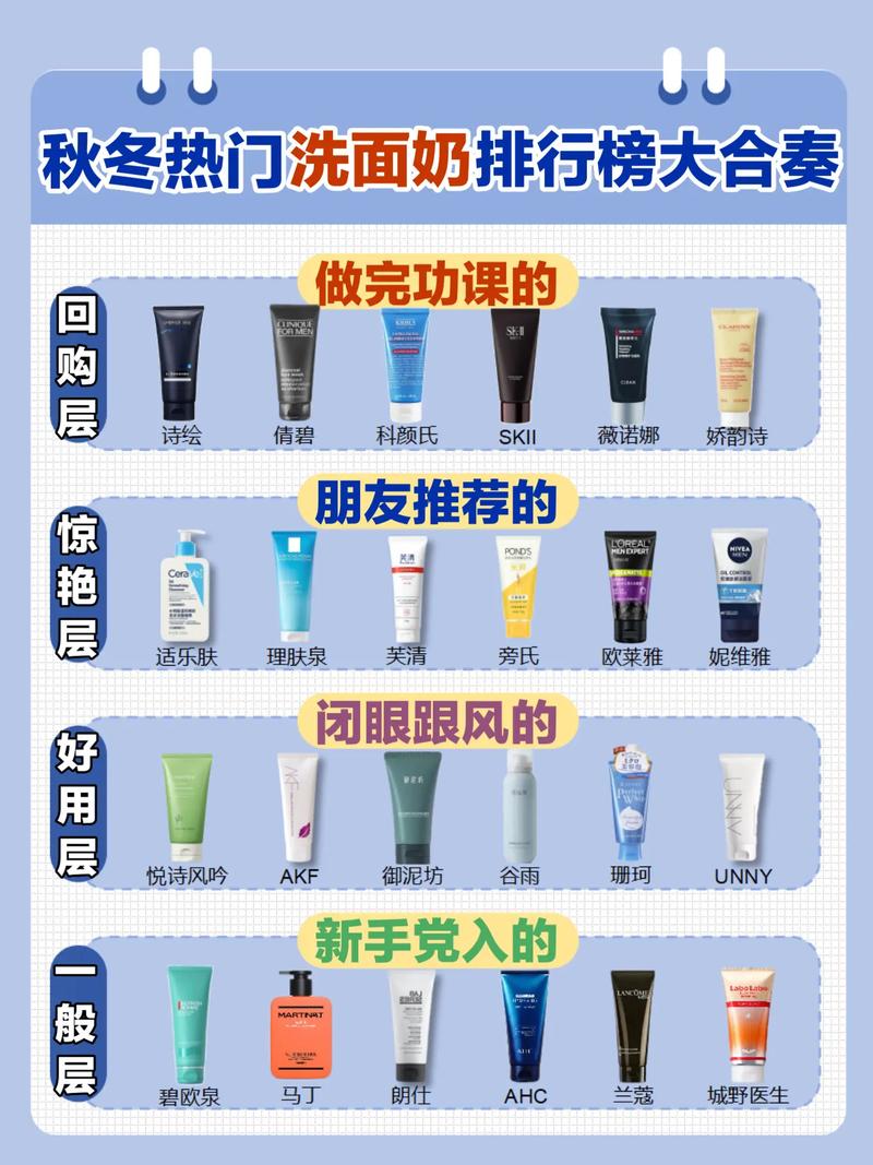 涂洗面奶忘了洗会怎么