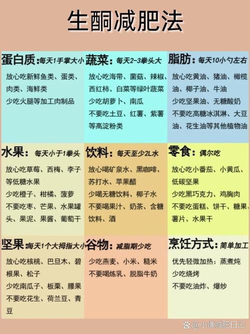 力量运动前吃什么减肥