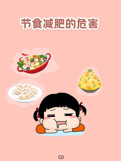 节食减肥是什么