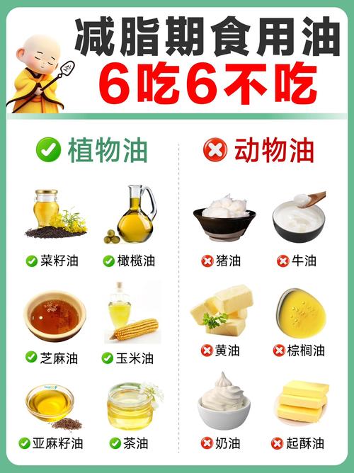 减肥的人吃什么油
