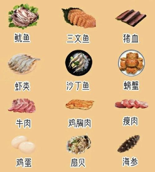 减肥时适合吃什么肉类