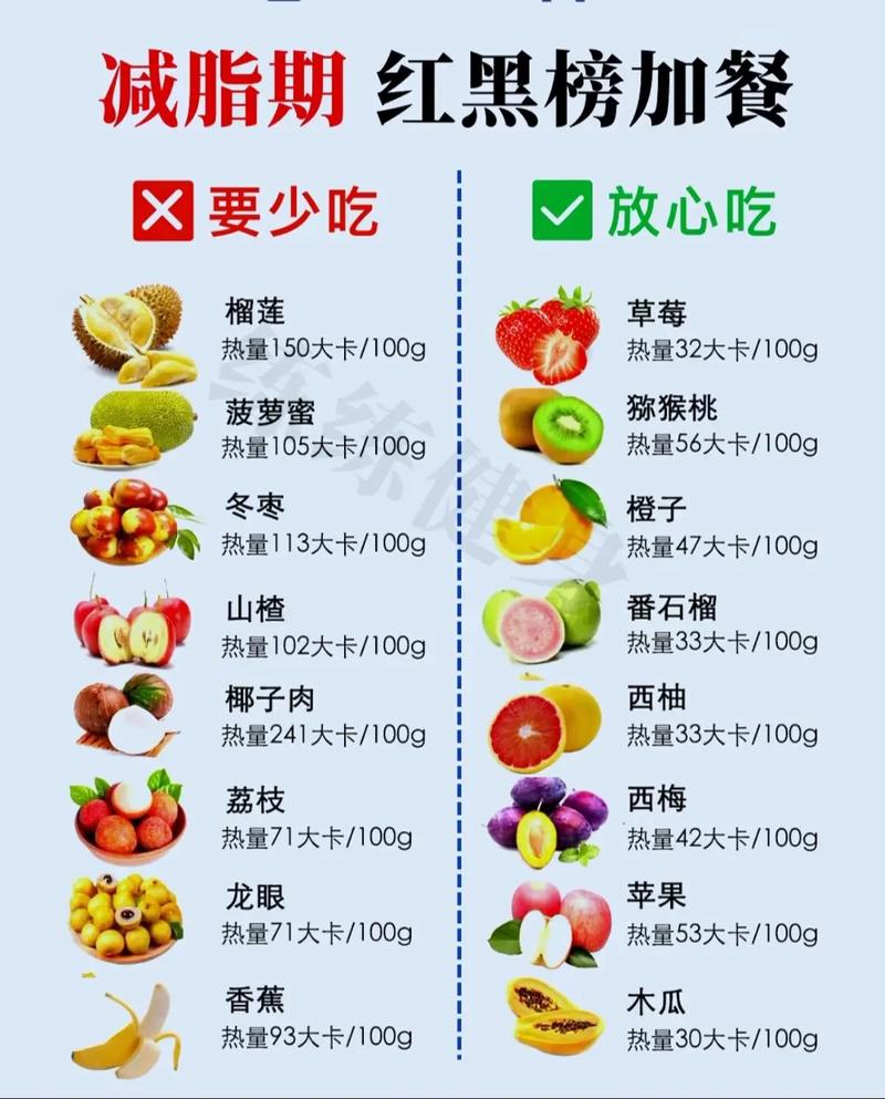 减肥皮肤黑吃什么