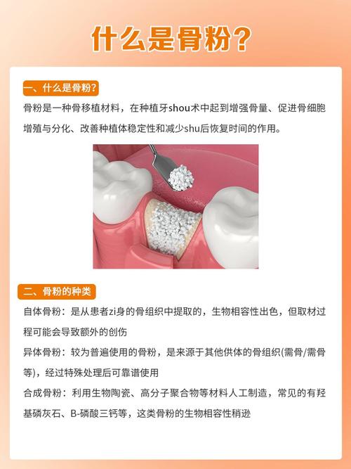 植骨是什么