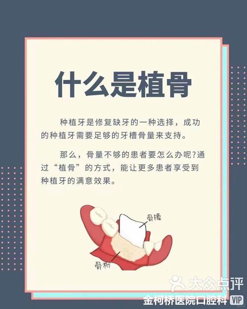 植骨是什么