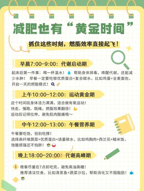 黄金特效装减肥是什么原因