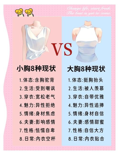 什么比较丰胸