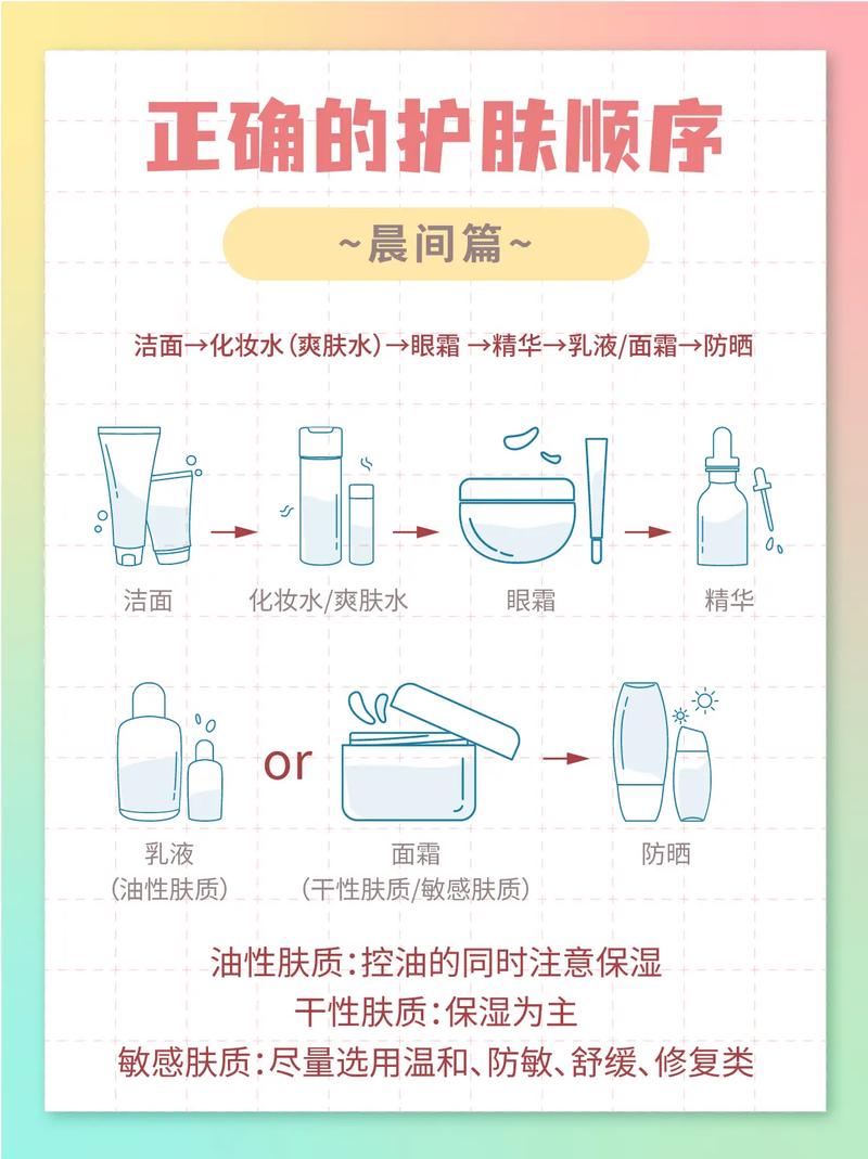 怎么用洗面奶洗脸
