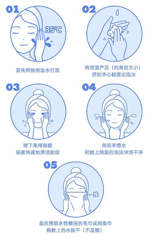 怎么用洗面奶洗脸