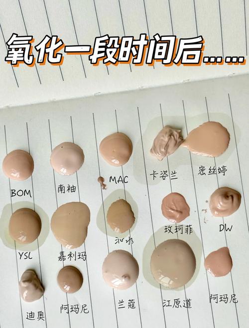 粉底液为什么会搓泥