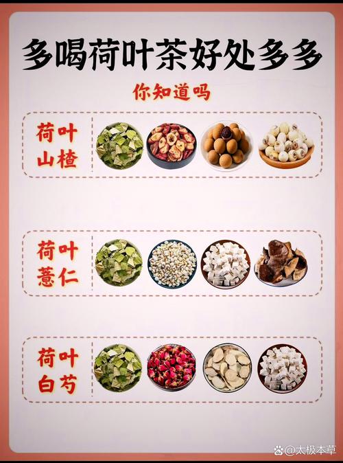 喝什么减肥又排毒养颜