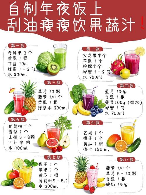 喝什么果蔬汁减肥快