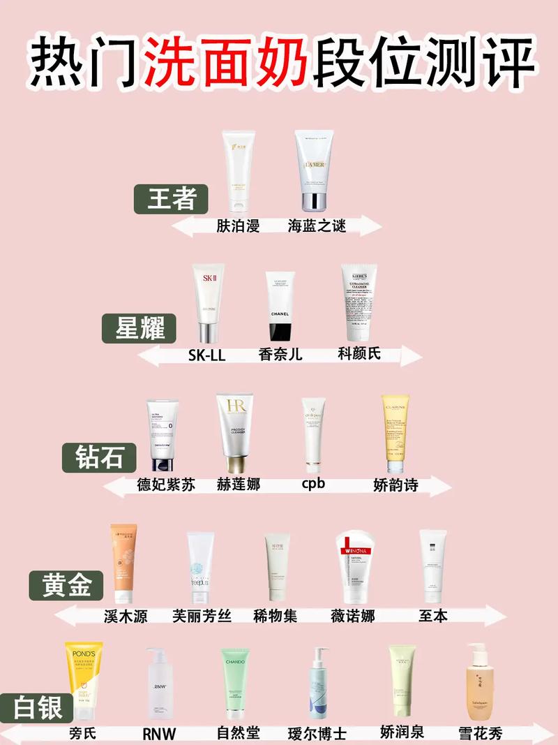 洗面奶怎么做