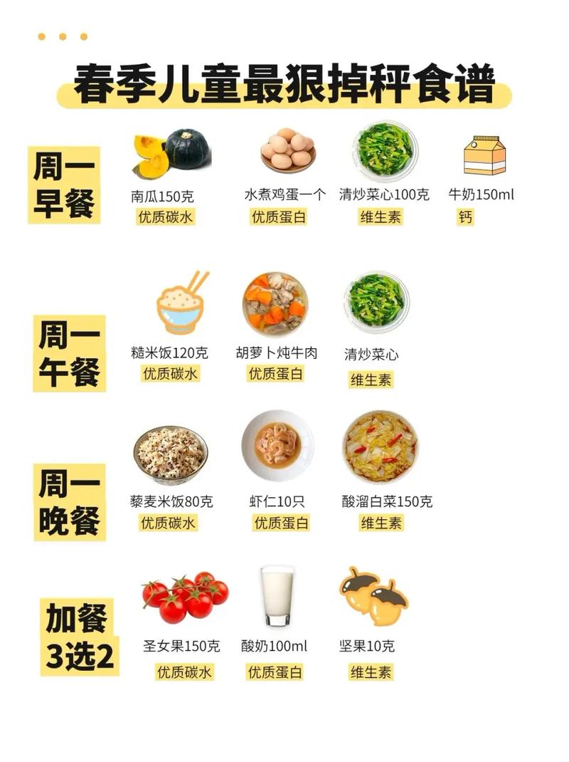 儿童晚上吃什么减肥