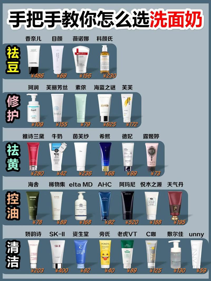 什么洗面奶美白最好