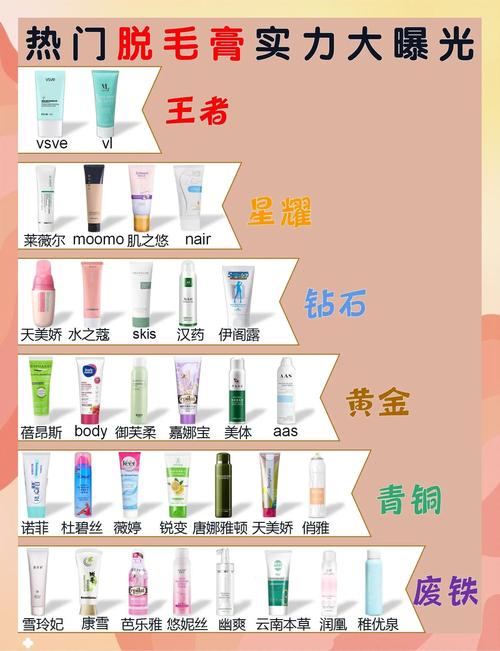 脱毛膏什么牌子好用