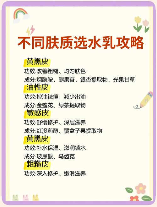 健康水搭配水乳怎么用