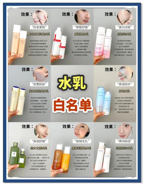 健康水搭配水乳怎么用