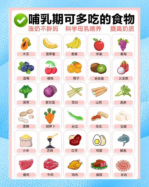 哺乳期用什么方法减肥最有效