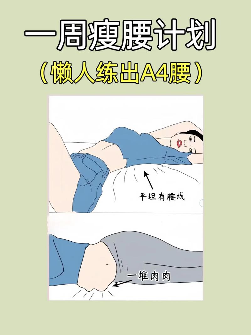 做什么运动对腰好