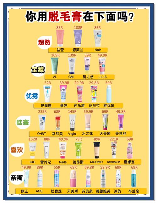什么牌子脱毛膏好用