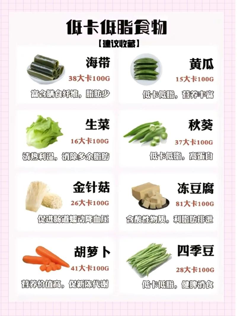 减肥期不能吃什么
