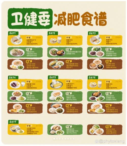 脱脂牛奶配和什么减肥