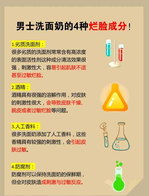 为什么一用洗面奶就长痘痘怎么回事