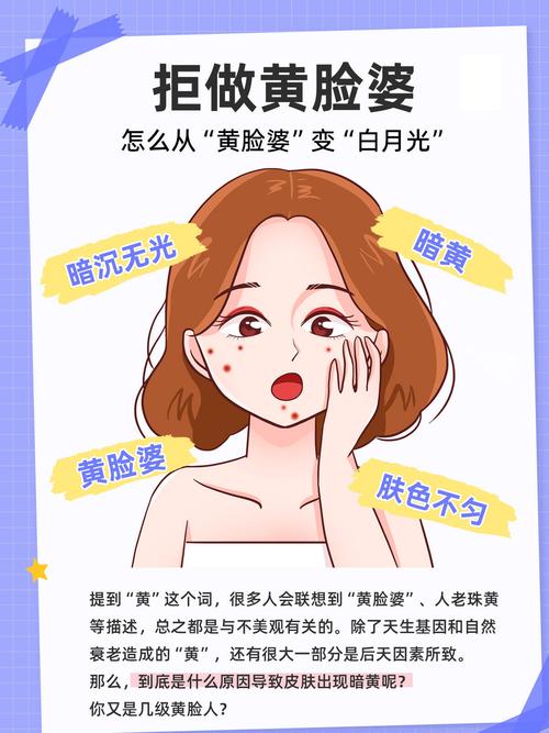 皮肤发黄看什么科