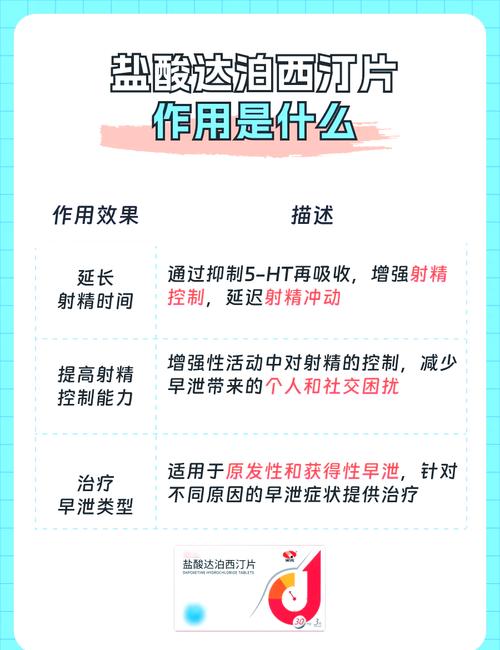 射精后注意什么