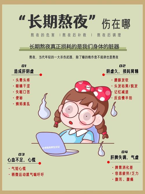 减肥为什么不能熬夜