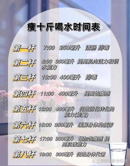 减肥什么时间喝酵素