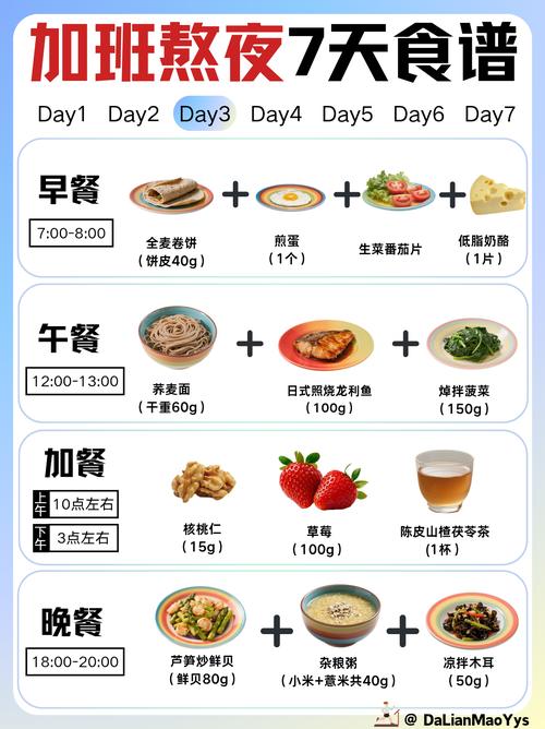 减肥期间熬夜吃什么